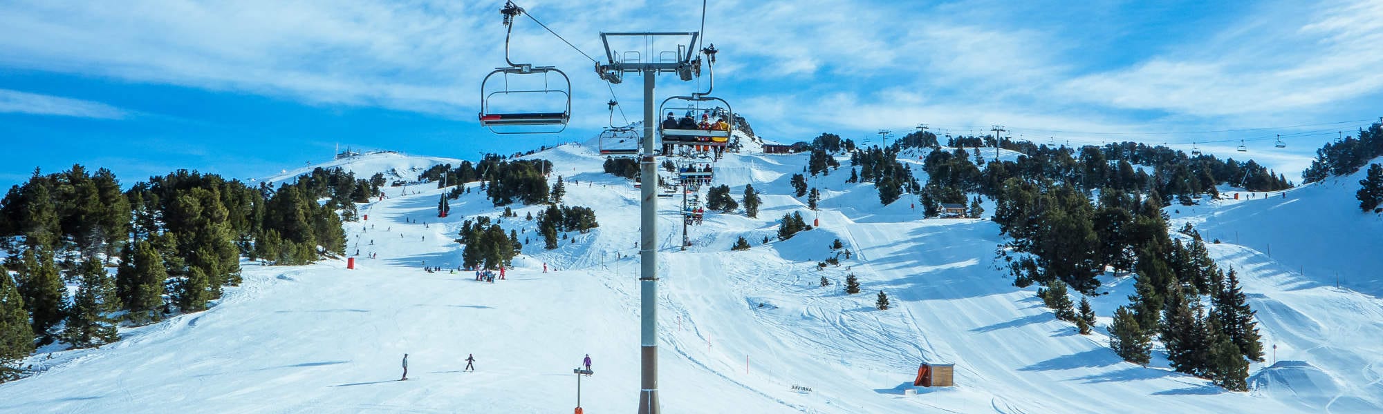 Ski destinations banner